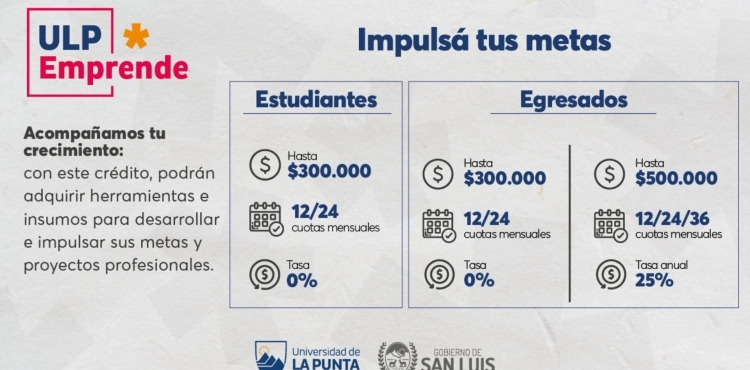 La Universidad de La Punta impulsa el emprendimiento con créditos sin intereses para estudiantes y egresados.
